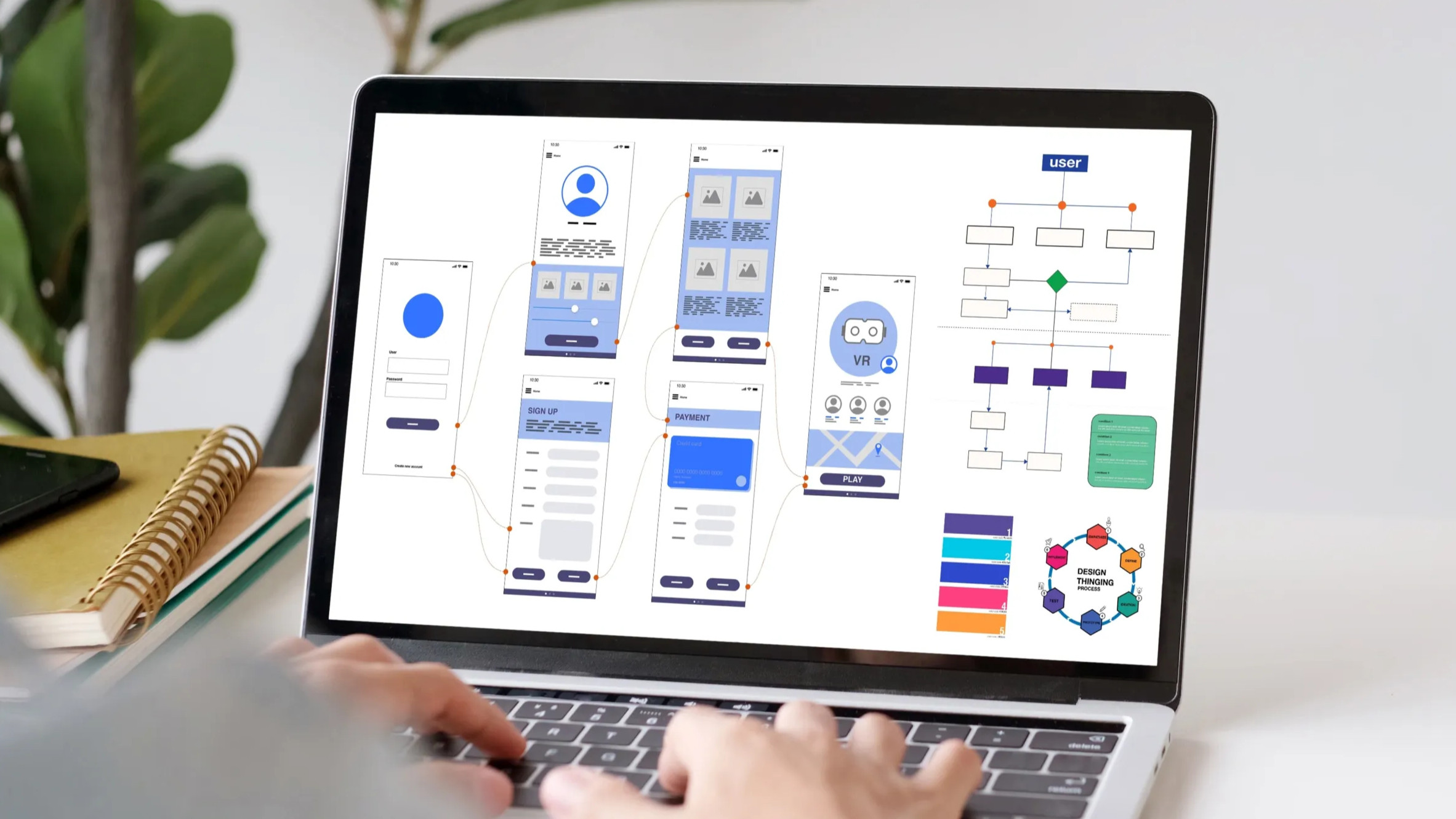 the-rise-of-e-commerce-software