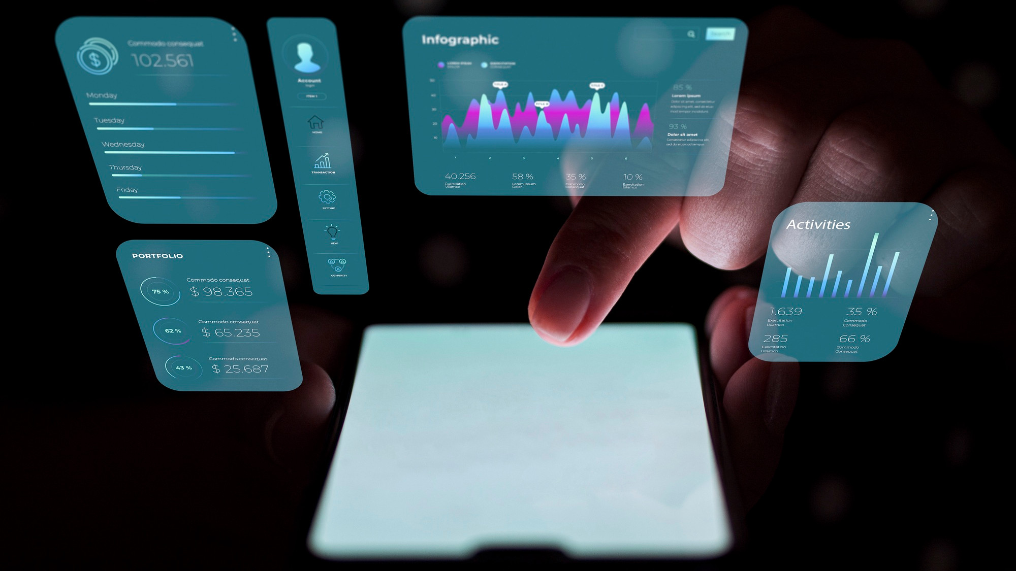 null UX Trends Driven by Artificial Intelligence